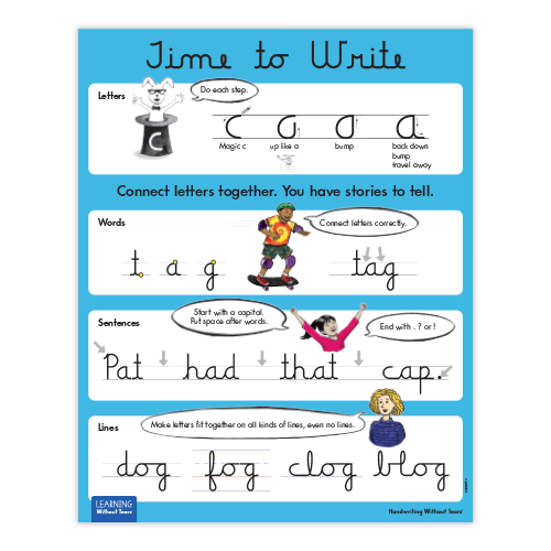 Product: Connecting Cursive Poster Set